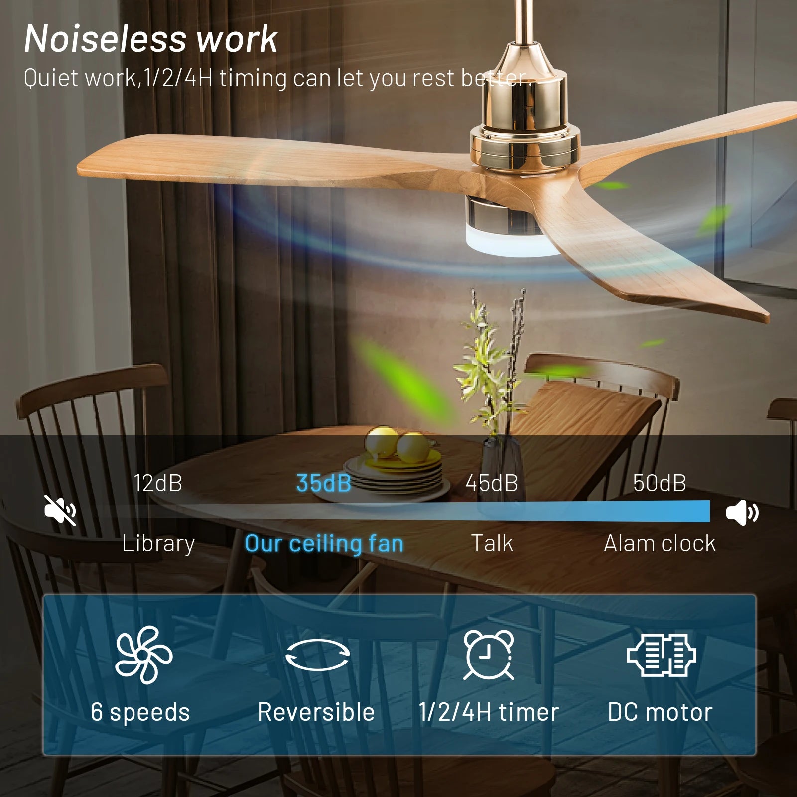 Modern LED Light Ceiling Fan With Remote Control