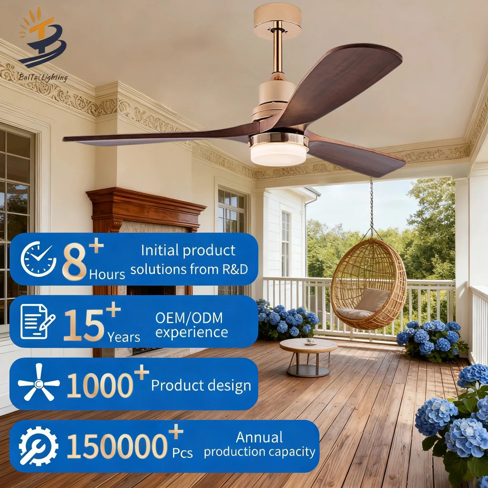 Remote Control Ceiling Fan with Light