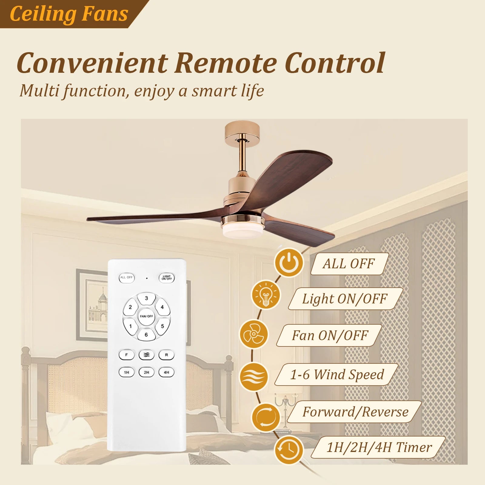 Remote Control Ceiling Fan with Light